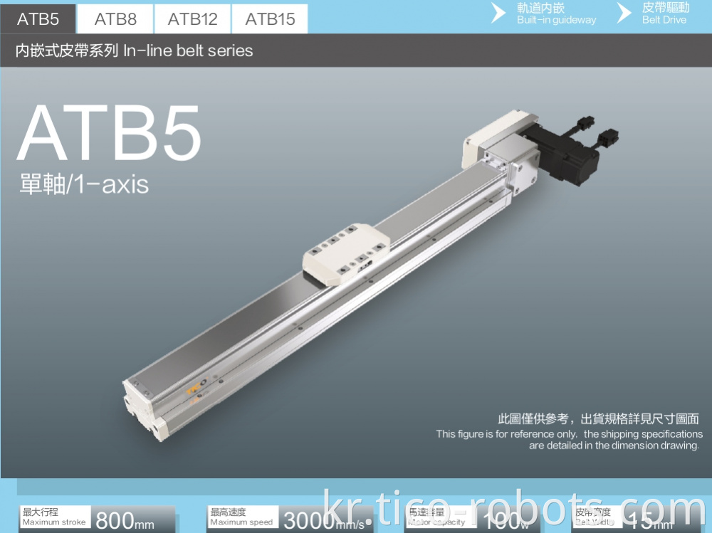 Linear Guides With A Load Of 15kg